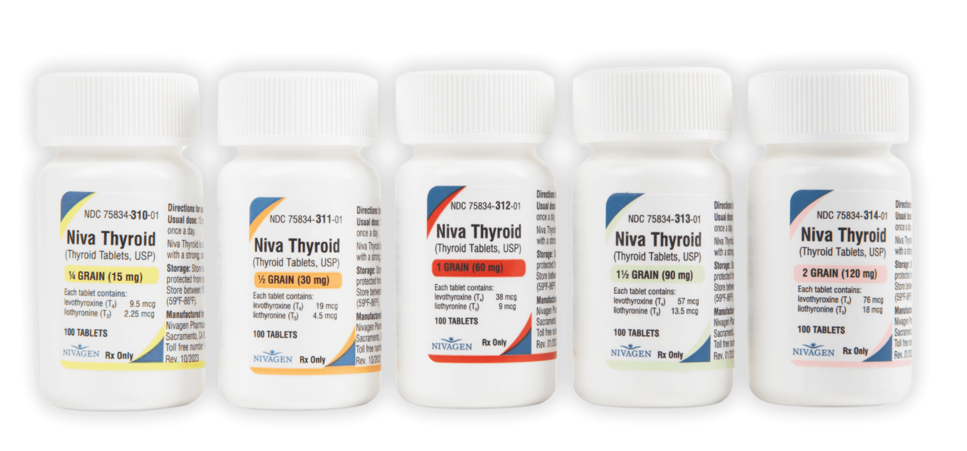 Copy of Nivathyroid 1 (1)